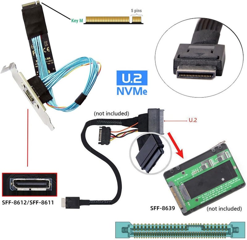 CY 2280 NGFF PCI-E4.0 M.2 M-Key to Oculink SFF-8612 SFF-8611 Host Cable 30cm with Bracket for NVME U.2 SSD Egpu - Image 4